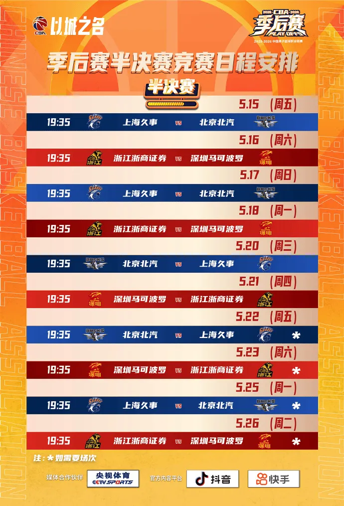 开元体育下载-CBA更新半决赛赛程：5月15日上海vs北京，16日广厦vs深圳